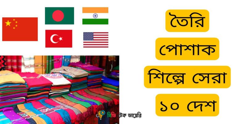 পোশাক রপ্তানিতে শীর্ষ দশ দেশ ২০২১