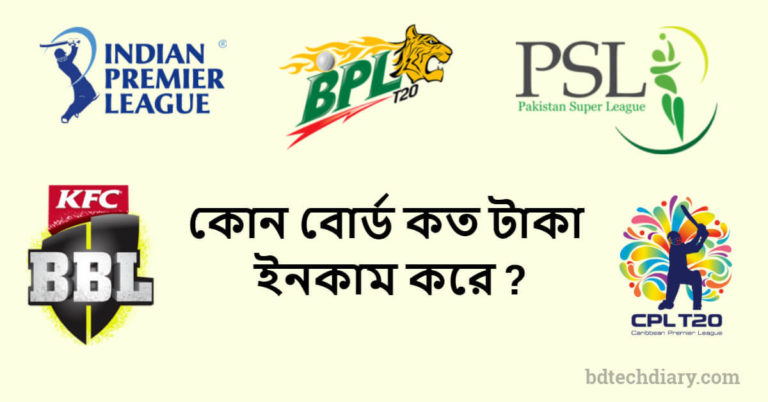 ফ্র্যাঞ্চাইজি লীগ এর মাধ্যমে কোন ক্রিকেট বোর্ড কত টাকা ইনকাম করে