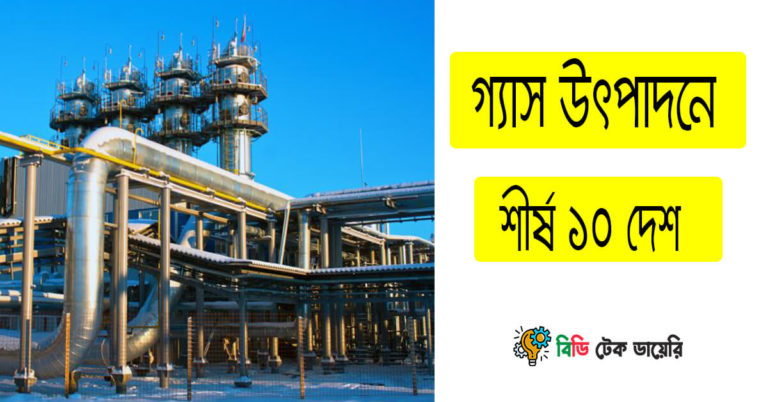 প্রাকৃতিক গ্যাস উৎপাদনে শীর্ষ দেশ ২০২১